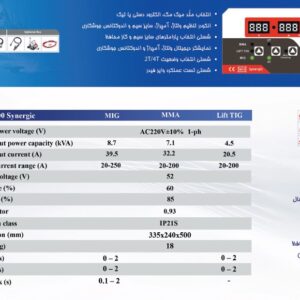 دستگاه جوشکاری CO2 - Mig Mag خزر ترانسفو سینرجیک